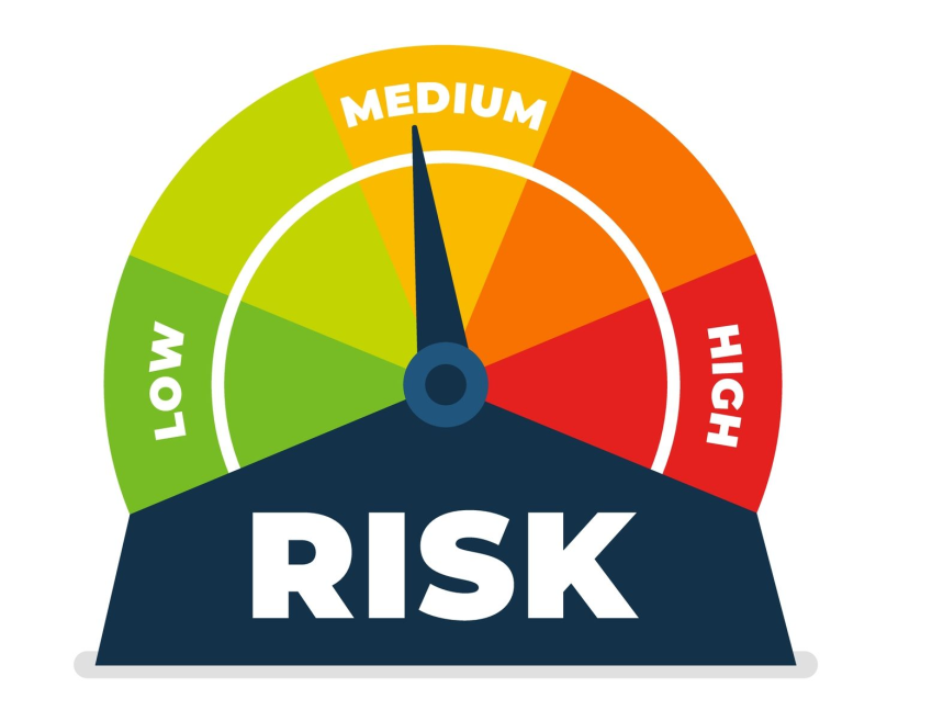 Architecture & Risk Design